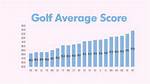 Golf Course Average