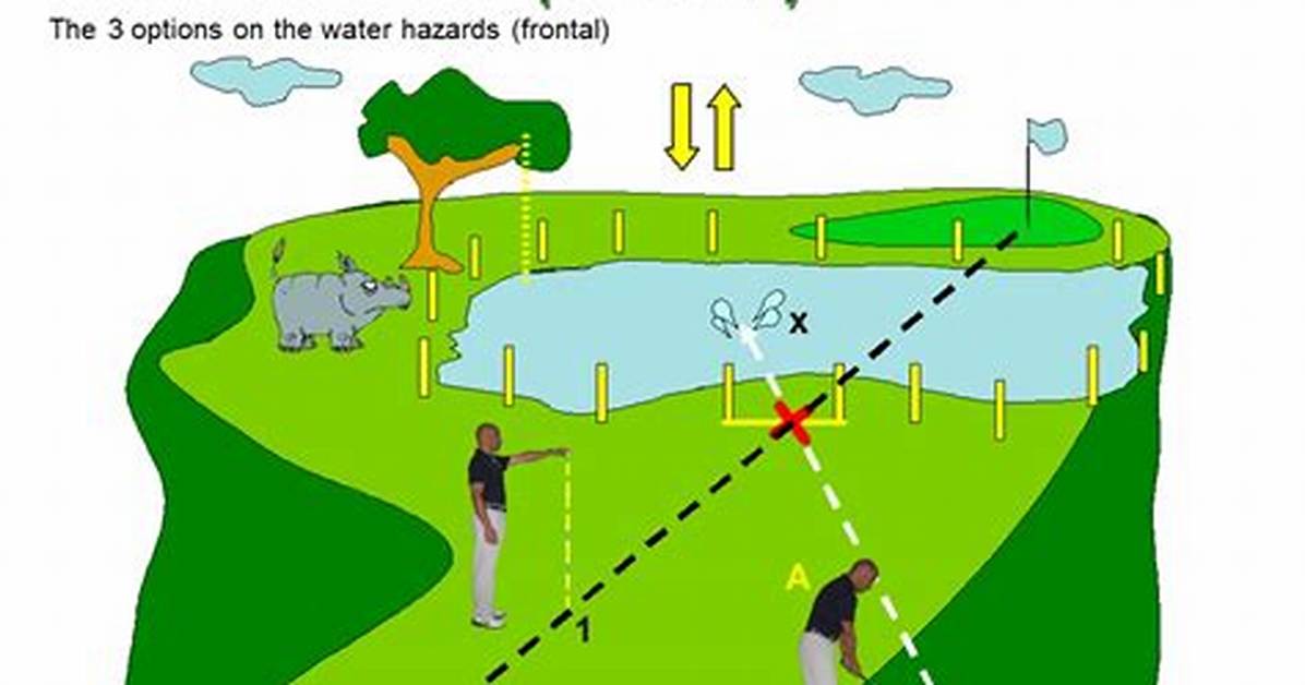 Golf Hazards