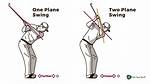 Golf Swing Plane