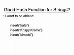 Good Hash Function for Strings