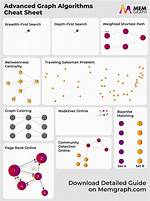Good Java Graph Algorithm Library? [Closed]