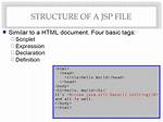 Good Jsp Code Structure for Header and Footer