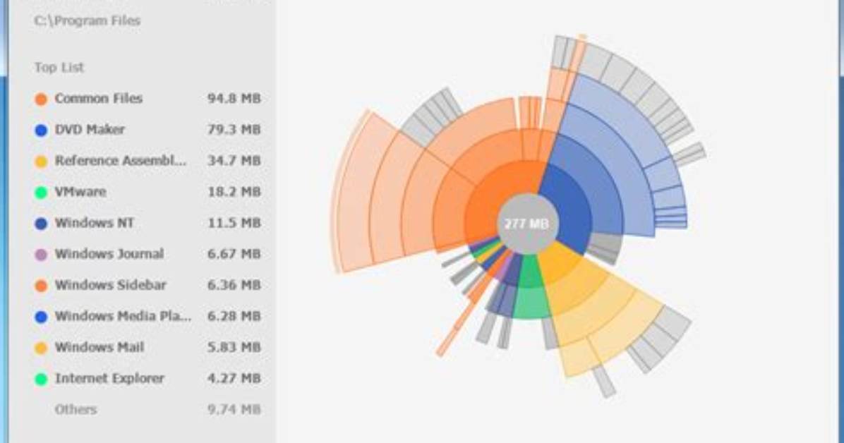Good Program to Visualize File System Usage on Mac? [Closed]