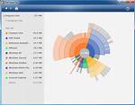Good Program to Visualize File System Usage on Mac? [Closed]