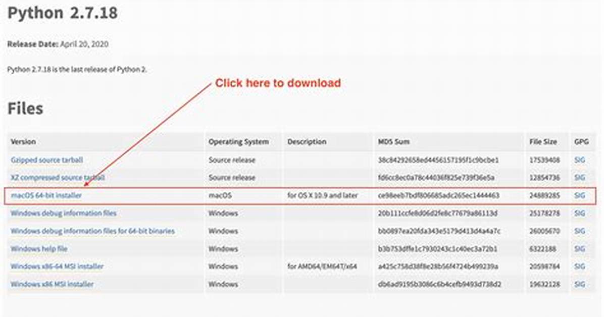Good to Replace My Python 2.7.6 with Python 2.7.9? [Duplicate]