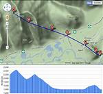 Google Maps Elevation