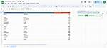 Google Sheets Query Syntax Where Between Two Dates That Are Variables