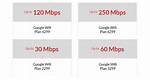 Google Wifi Plans