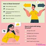 Goosing Someone