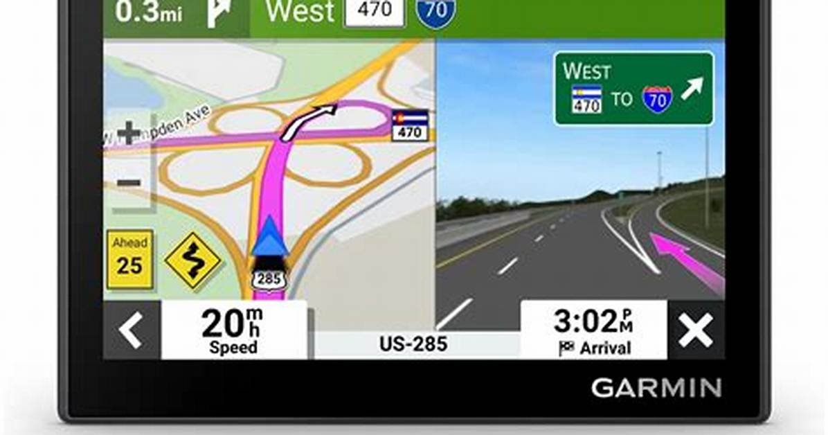 Gps Screen Display