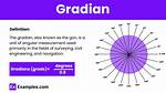 Gradian