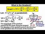 Gradients, Calculus 3