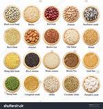 Grains with Names