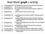 Graph Root Word