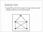 Graph Theory: Euler Trail and Euler Graph