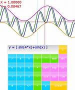 Graphcalc 3Ds - Gamebrew