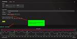 Graphite How to Summarize Based on Selected Interval