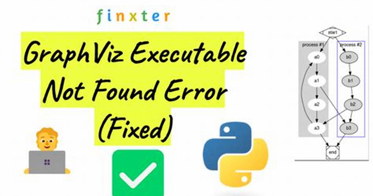 Graphviz's Executables Are Not Found (Python 3.4)