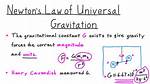 Gravitational Force Unit