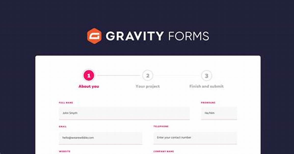 Gravity Forms & Reactjs - Loading Form into Modal and Submitting
