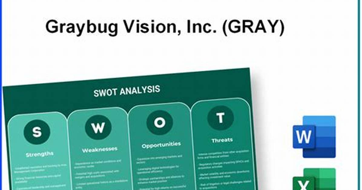 Gray Graybug Vision, Inc. Compare