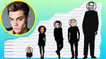 Grayson Dolan Height