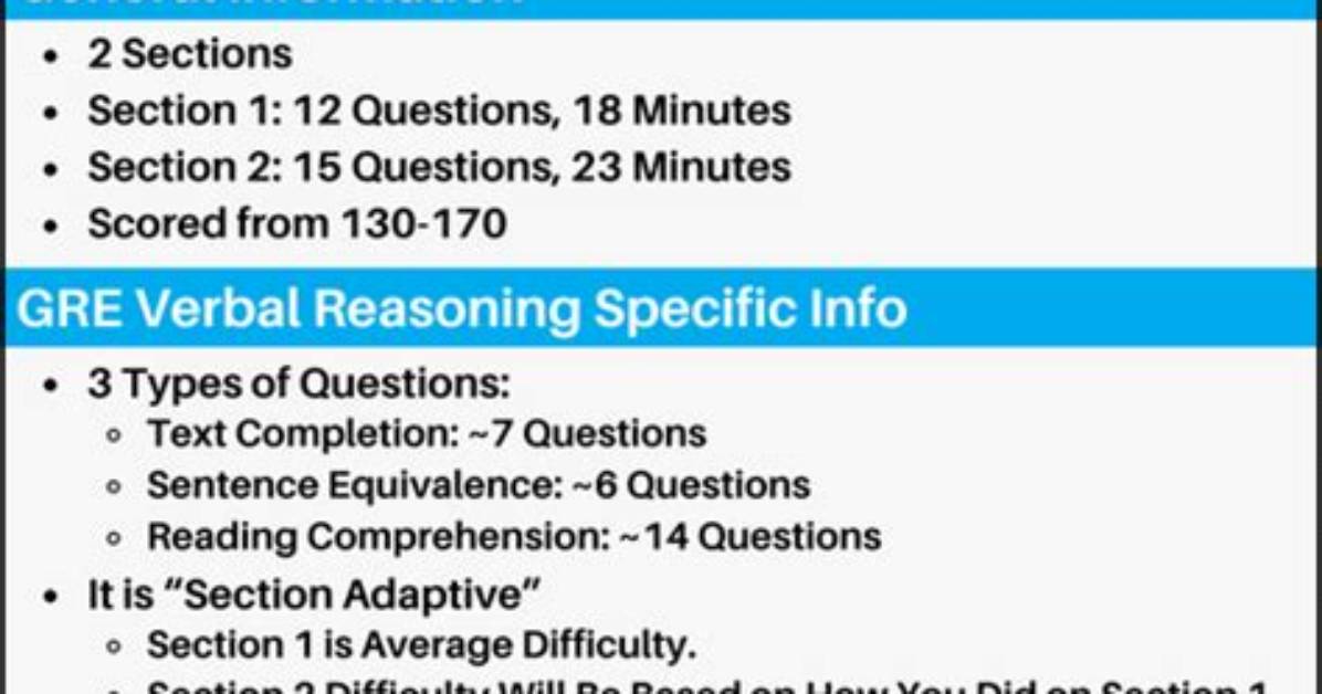 Gre - Pobability Question