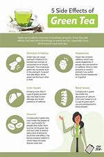 Green Tea Side Effects