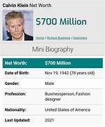 Greg Klein Net Worth