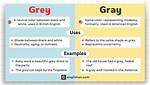Grey and Gray Difference