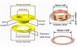 Grommet Definition