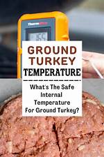 Ground Turkey Temperature