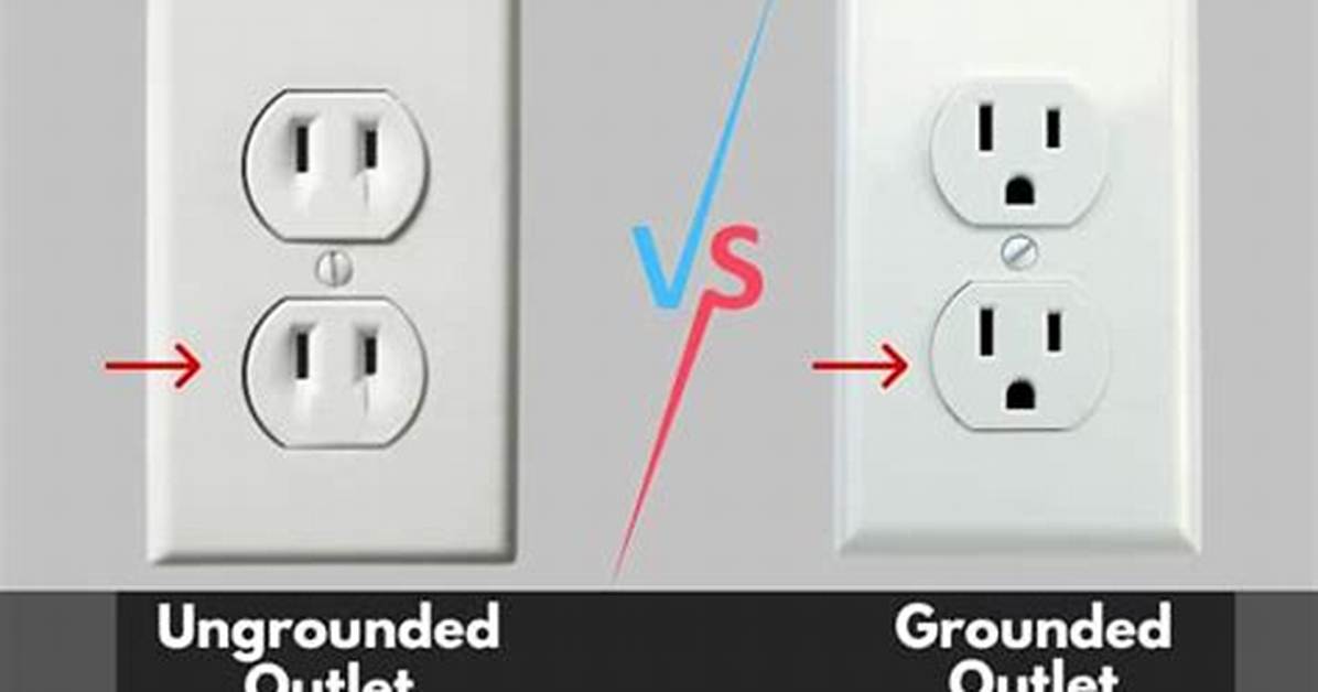 Grounded Outlet