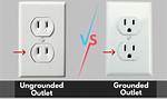 Grounded Outlet
