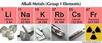 Group 1 Metals