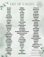 Group List by Values