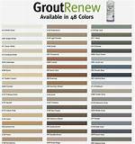 Grout Renew