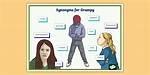 Grumpy Synonym