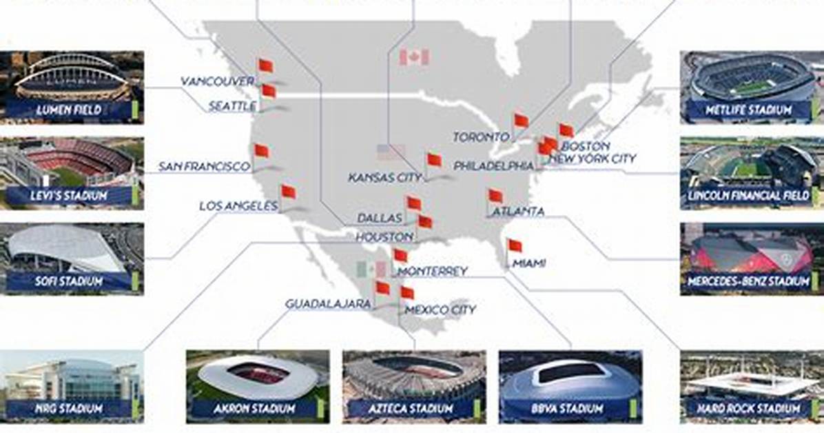 Guide for Fifa 11 - Stadiums and Leagues Checklists