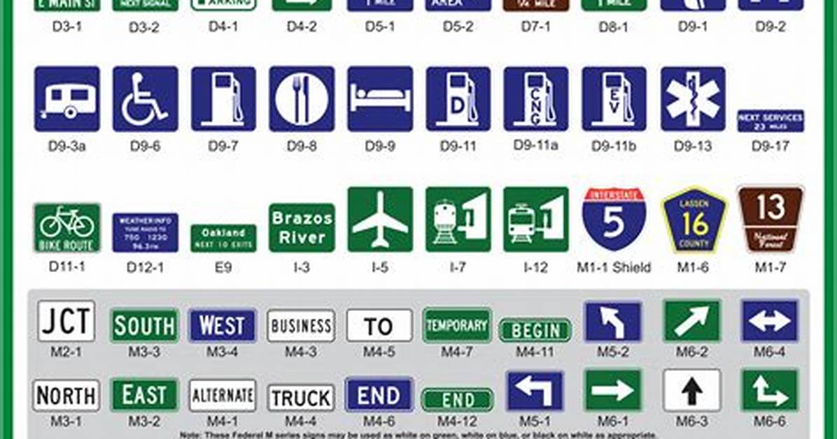 Guide Sign