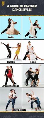 Guide Your Dance Partner