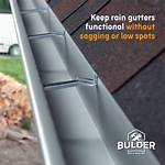 Gutter Clips