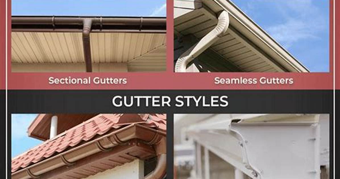 Gutter Installation Cost