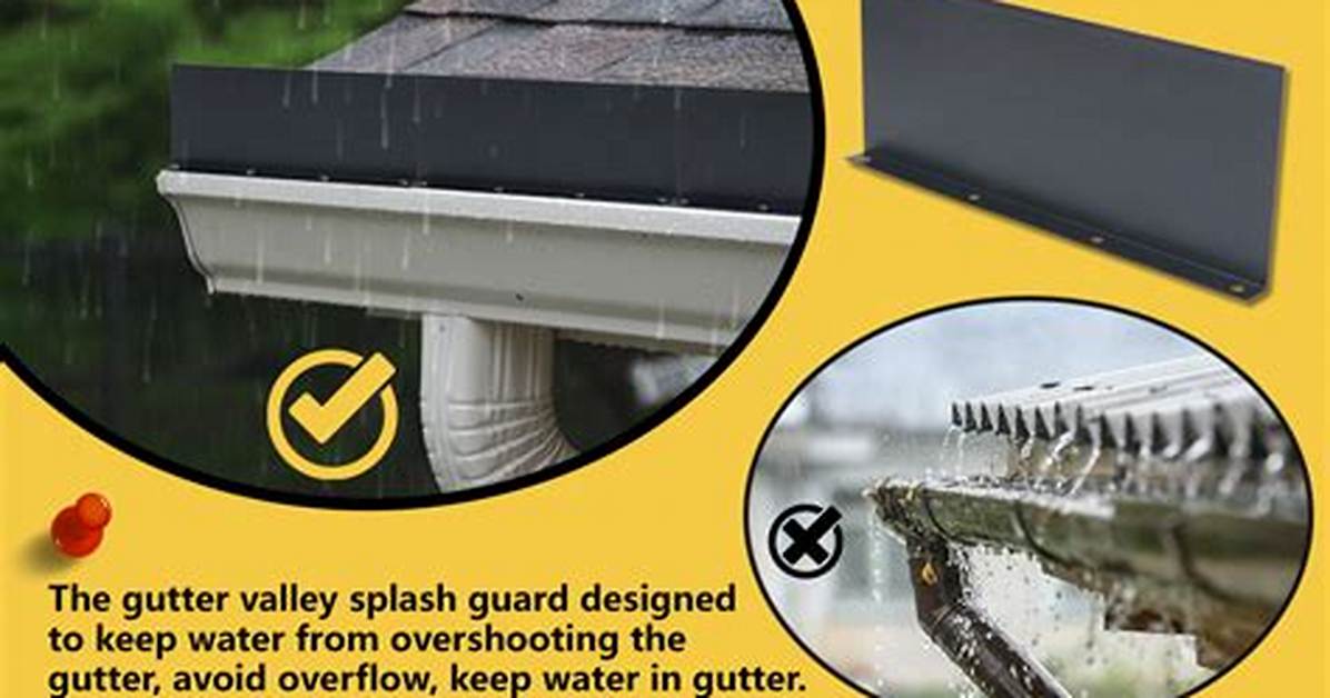 Gutter Splash Guard