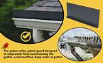 Gutter Splash Guard