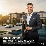 Guy Killum Net Worth