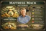 Guy Mack Net Worth