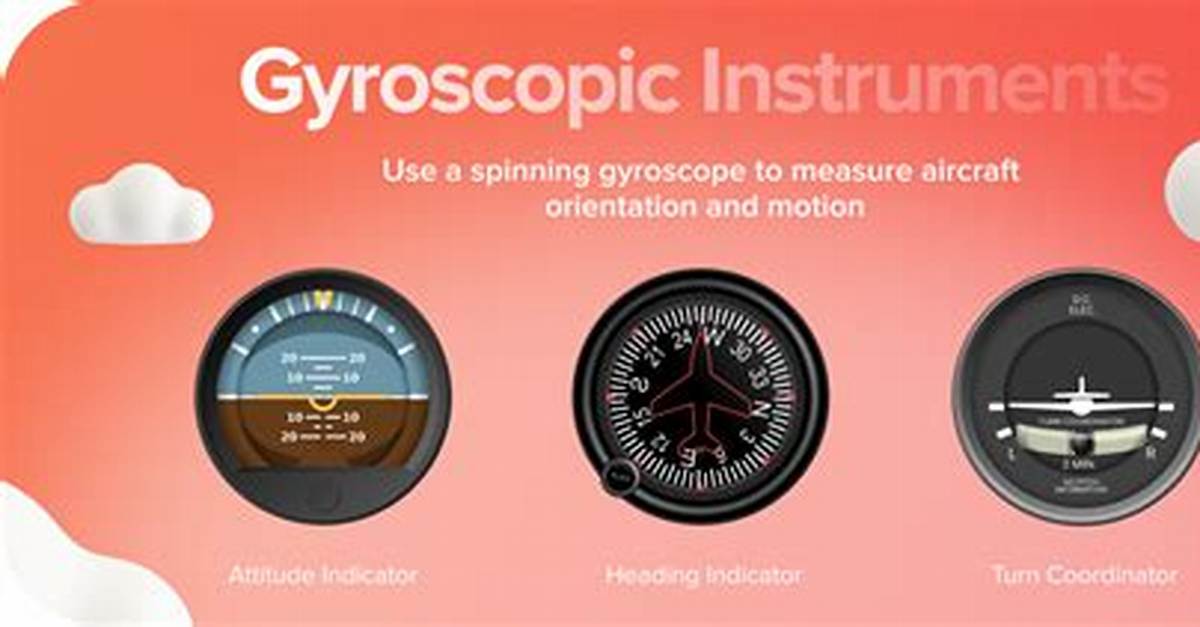 Gyroscopic Instruments