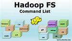 Hadoop Fs