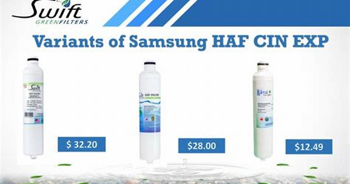 Haf-Cin/Exp